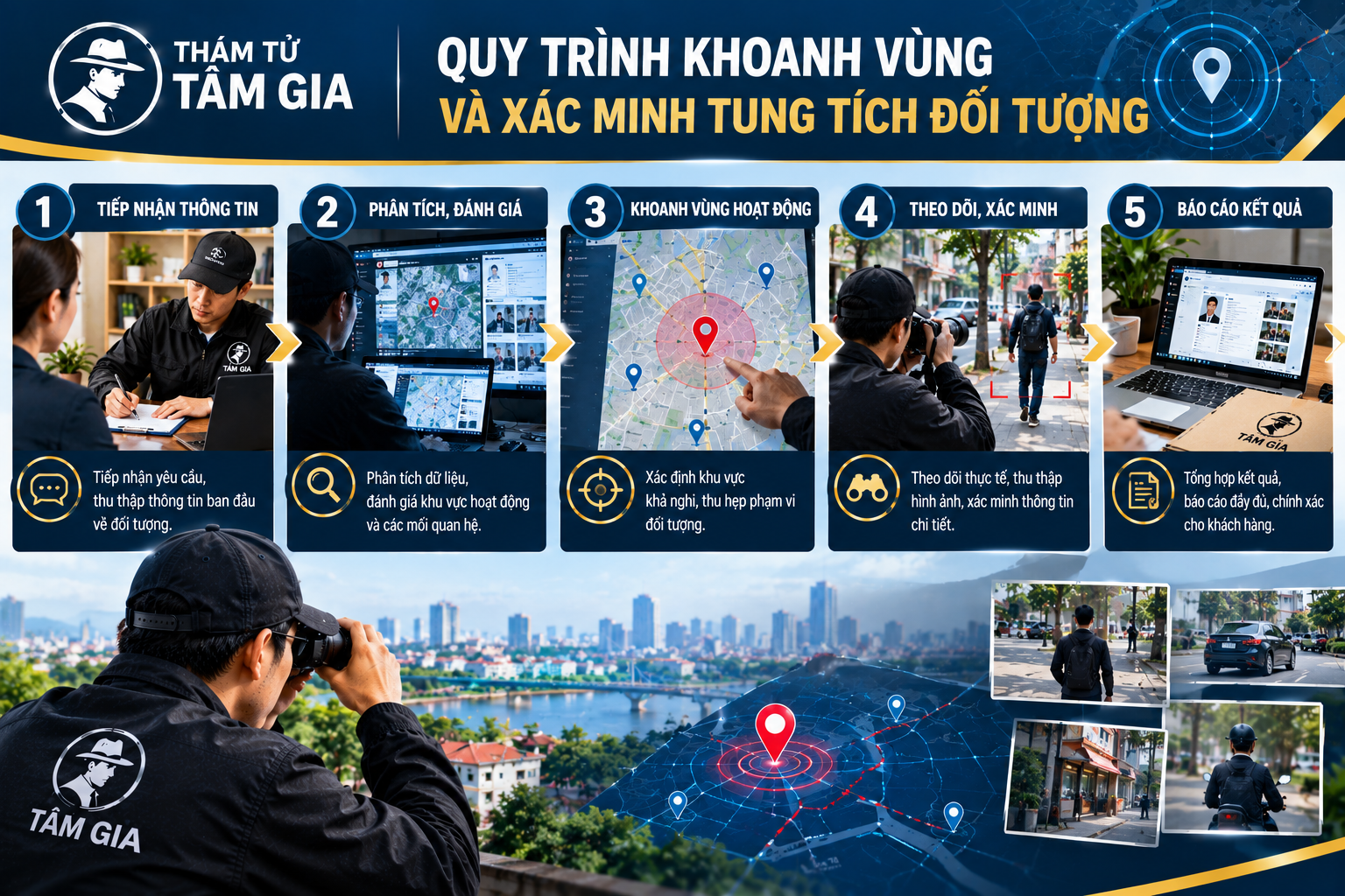 Quy trình khoanh vùng và xác minh tung tích đối tượng