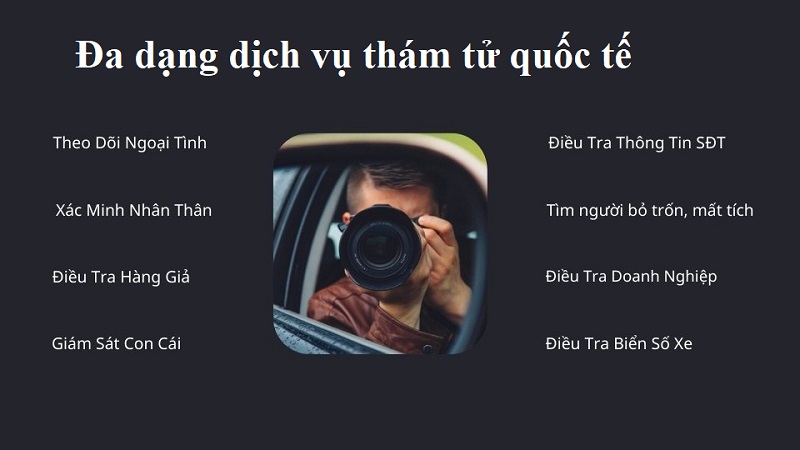 Công ty TNHH Thám tử Tâm Gia cung cấp dịch vụ thám tử quốc tế