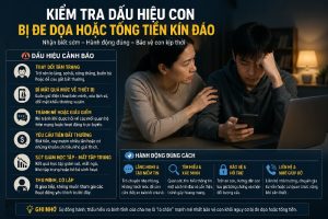 Kiểm tra dấu hiệu con bị đe dọa hoặc tống tiền