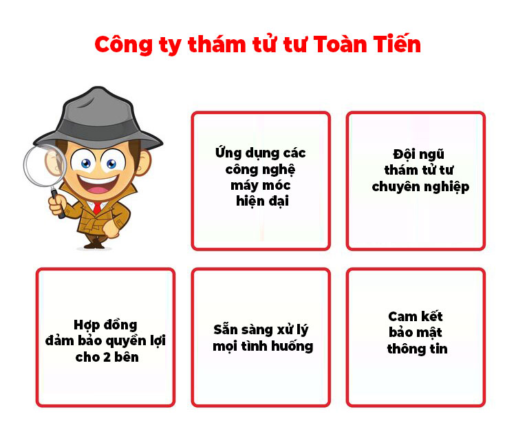 Công ty thám tử tư Toàn Tiến được người dân Sơn La tin tưởng